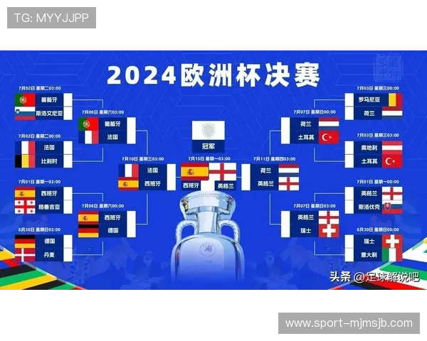 2024年世界杯欧洲区预选赛完整赛程安排及比赛时间一览,提前了解各队比赛时间