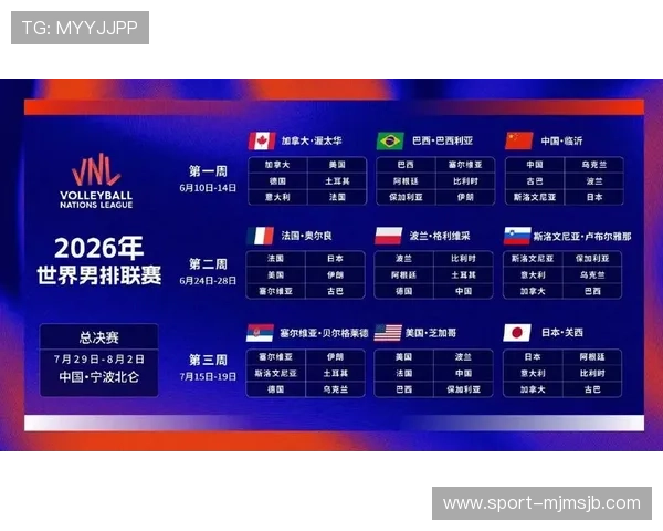 2026年世界杯举办地在哪些国家,未来赛事的具体安排 2026年世界杯举办地在哪些国家,未来赛事的具体安排