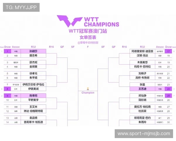 2026年世界杯各大洲赛制调整对参赛队伍的影响分析