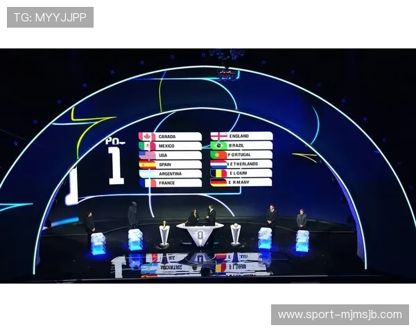 2026年世界杯分组抽签结果大图高清版帮助球迷快速掌握赛程安排