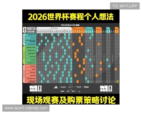 2026年世界杯时间表详细介绍,涵盖小组赛、淘汰赛及决赛的完整赛程 2026年世界杯时间表详细介绍,涵盖小组赛、淘汰赛及决赛的完整赛程
