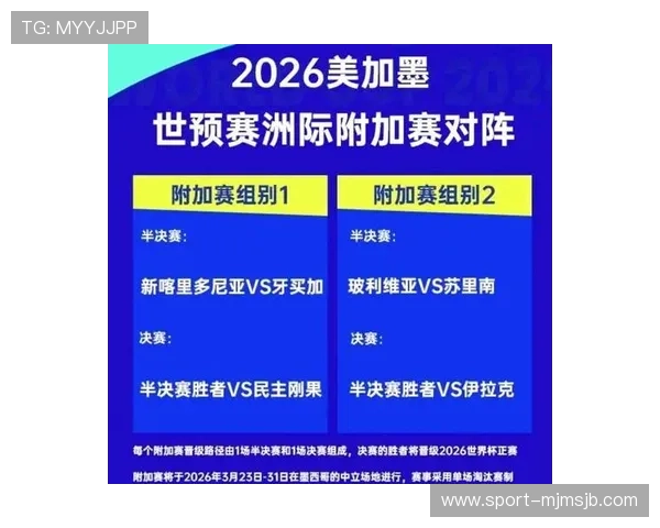 2026年世界杯抽签分组图片全景解析与最新预测指南 2026年世界杯抽签分组图片全景解析与最新预测指南