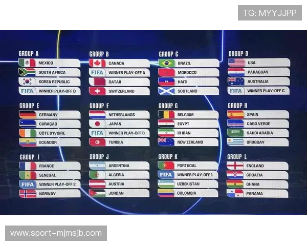 2026年世界杯直接参赛名额最新政策解析与未来趋势展望 2026年世界杯直接参赛名额最新政策解析与未来趋势展望