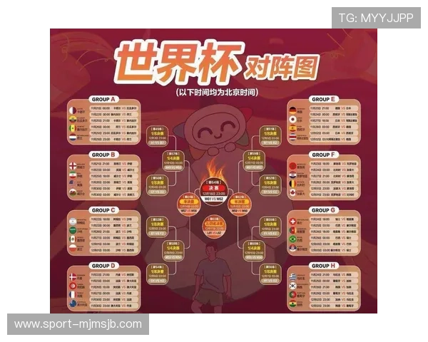 2026年世界杯赛程图片完整版,涵盖各阶段比赛时间与地点一览 2026年世界杯赛程图片完整版,涵盖各阶段比赛时间与地点一览