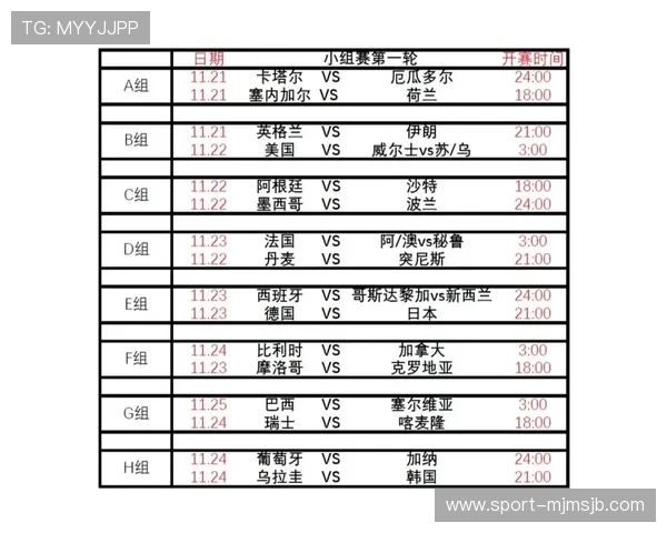 2026年世界杯赛程时间表完整版,涵盖每场比赛时间地点及重要赛事安排 2026年世界杯赛程时间表完整版,涵盖每场比赛时间地点及重要赛事安排