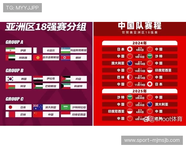 2026年世界杯预选赛赛程安排全解读，关键比赛时间及赛程变化分析