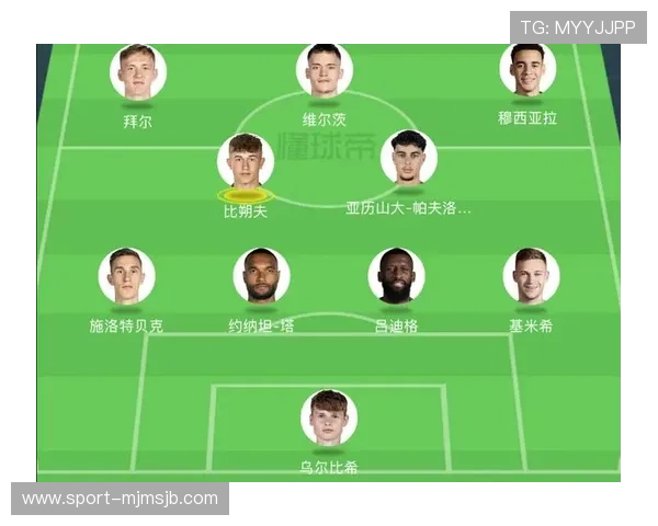 2026年美加墨世界杯48强排名前十球队详细介绍与实力对比