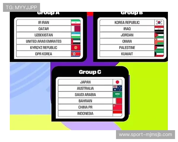 2026美加墨世界杯官网官方发布赛事时间表与购票指南 2026美加墨世界杯官网官方发布赛事时间表与购票指南