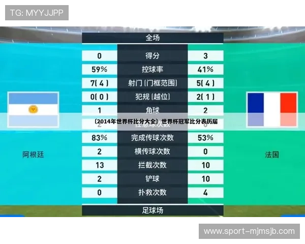 不同大洲在足球世界杯名额分配中的具体比例与调整趋势