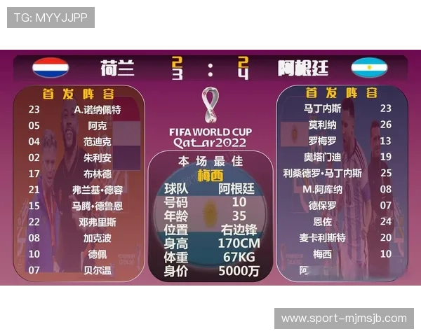 世界杯比分预测网实时更新比赛信息，满足用户多样化的比分预测需求