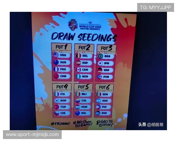 中国怎么进2026年世界杯详细攻略与最新资格赛信息解析