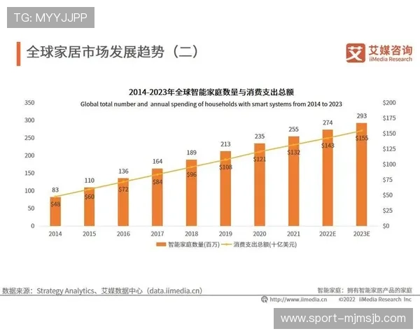全球主要国家世界杯足球赛举办地的历史沿革与发展趋势分析