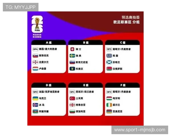 全面解析目前世界杯比分表,提供详细的比赛结果、比分变化及未来赛程预测 全面解析目前世界杯比分表,提供详细的比赛结果、比分变化及未来赛程预测