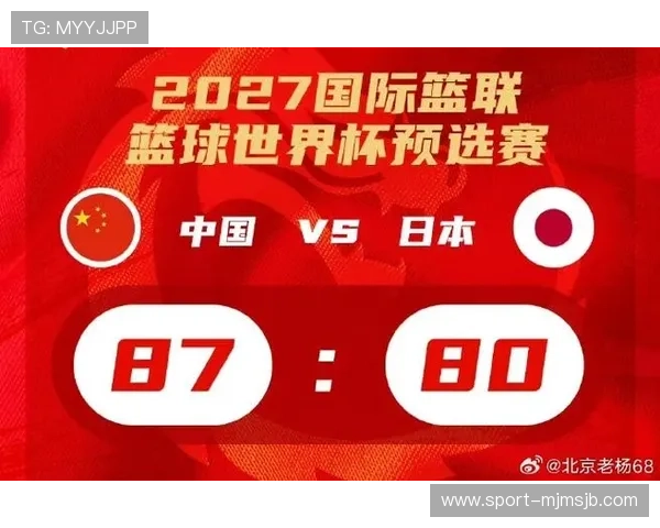 分析世界杯亚洲区预选赛篮球比赛中的战术变化与球队表现提升策略