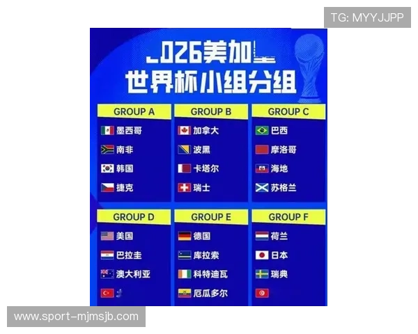 2026年世界杯48强名单最新更新，完整名单一览及晋级分析报告