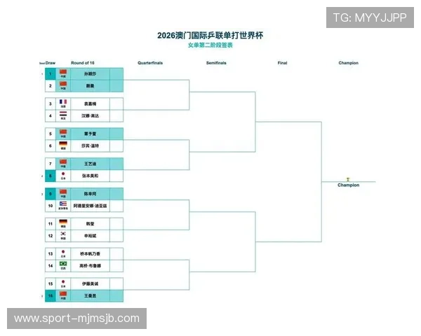 2026世界杯预选赛全部赛程表格下载,帮助球迷掌握最新比赛时间安排 2026世界杯预选赛全部赛程表格下载,帮助球迷掌握最新比赛时间安排