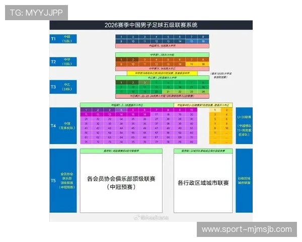 2026年世界杯参赛队伍名额分配政策对足球发展公平性的影响分析 2026年世界杯参赛队伍名额分配政策对足球发展公平性的影响分析