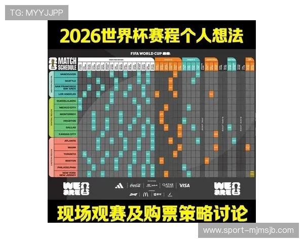 2026年世界杯小组赛分组情况全面介绍与赛程安排 2026年世界杯小组赛分组情况全面介绍与赛程安排