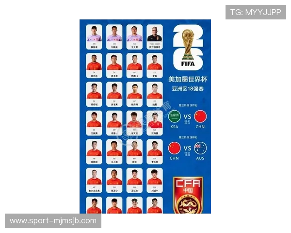 2026年世界杯国足晋级前景预测与关键因素详解