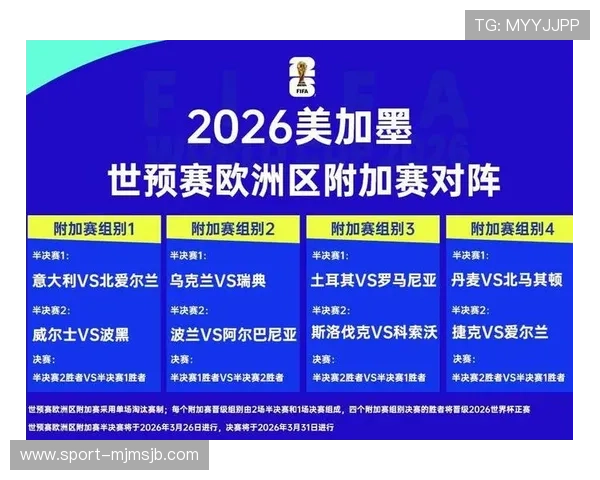 2026年世界杯比赛时间表完整版,涵盖小组赛、淘汰赛及决赛的详细时间安排 2026年世界杯比赛时间表完整版,涵盖小组赛、淘汰赛及决赛的详细时间安排
