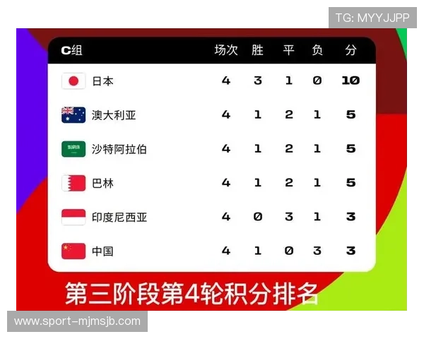 2026年世界杯赛制变化对观众体验的提升与赛事组织的优化措施 2026年世界杯赛制变化对观众体验的提升与赛事组织的优化措施