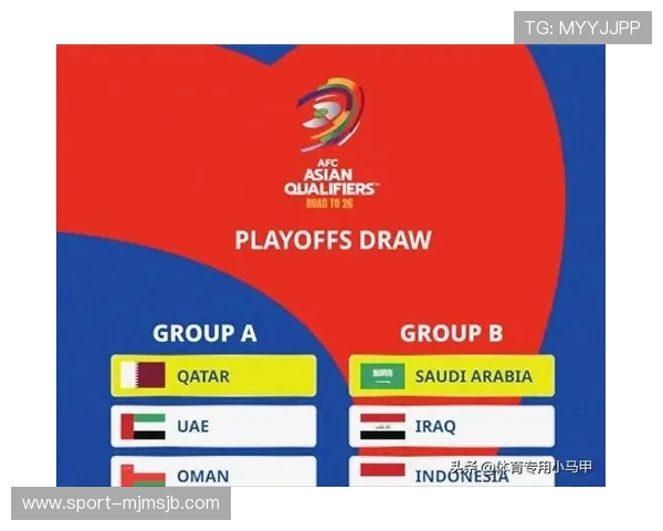 2026年世界杯预选赛赛程安排及最新积分榜全景解析 2026年世界杯预选赛赛程安排及最新积分榜全景解析