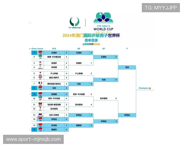 2026年亚洲世界杯名额分配最新政策解读及各国备战策略建议