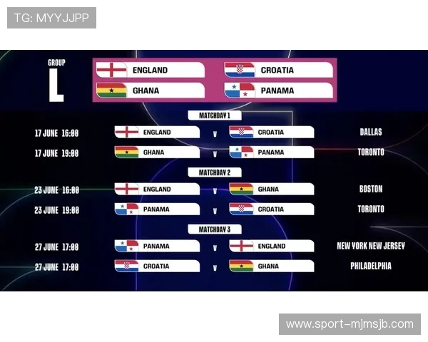 2026年美加墨世界杯赛制规则对观众观看体验和赛事公平性的提升方案