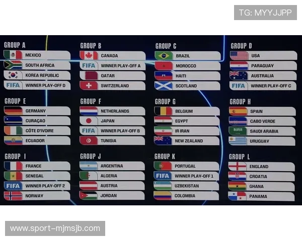 世界杯小组抽签规则详解:如何确保公平公正的抽签流程分析 世界杯小组抽签规则详解:如何确保公平公正的抽签流程分析