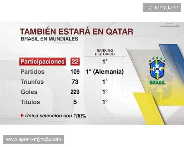 世界杯南美洲区预选赛出线规则详细解析及最新变化介绍