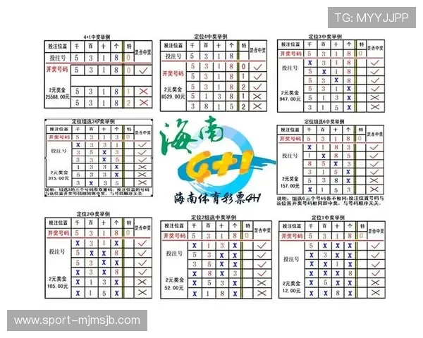 中国体育彩票竞猜平台最新玩法介绍与投注技巧全面解析