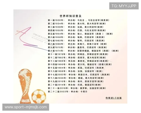 历届世界杯四强名单全解析，了解每届冠军背后的精彩故事