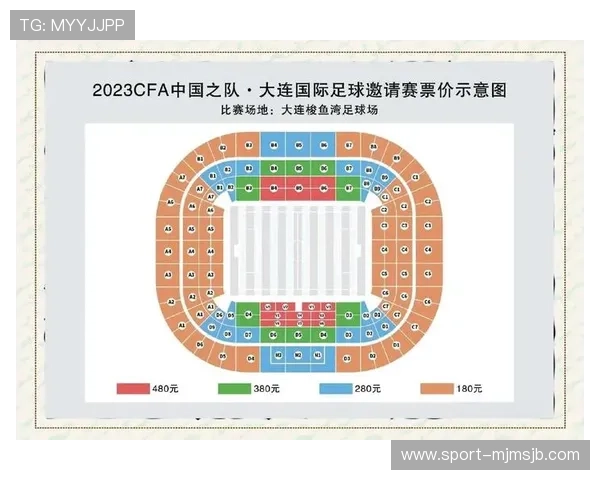 欧洲区预选赛对美加墨国家队的影响与备战策略分析