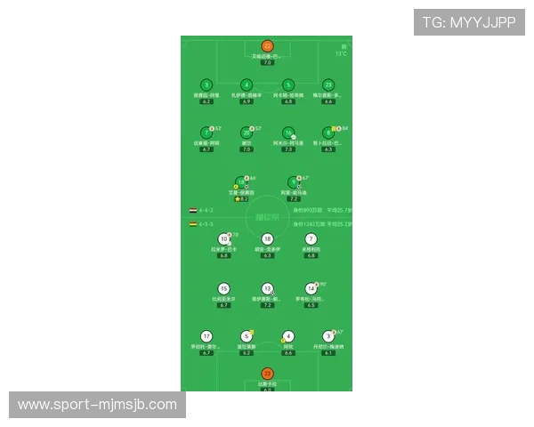 美加墨世界杯亚洲区晋级规则的最新变化对球队备战策略的影响分析