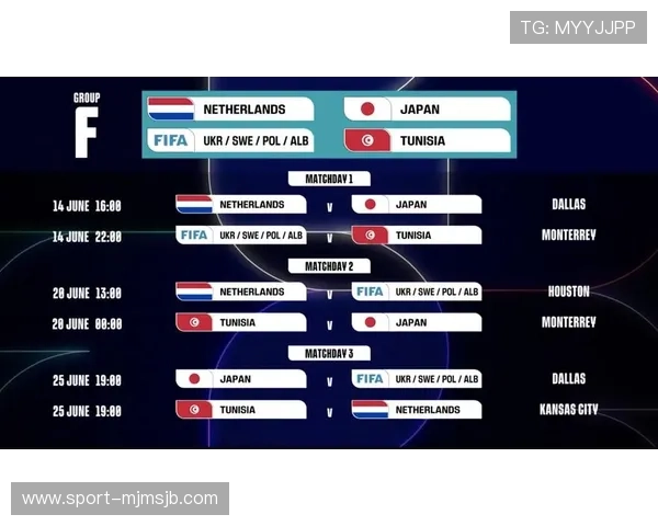 美加墨世界杯亚洲预选赛赛程安排对各国球队影响分析