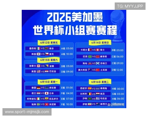 美加墨世界杯谁能夺冠：从球队阵容到战术策略全面评估夺冠热门球队的竞争力