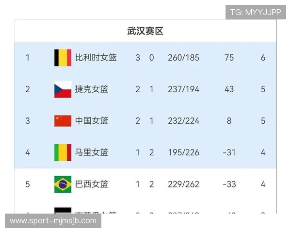 详细解析2024年世界杯预选赛赛程，帮助球迷了解每个阶段比赛时间和关键赛事安排