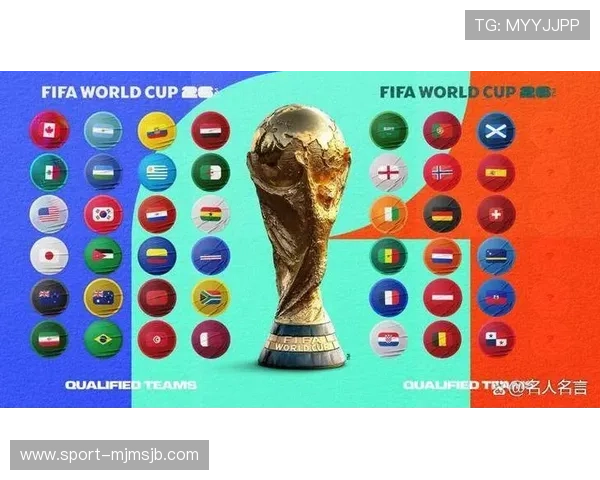 2026世界杯官网全面介绍2026年足球世界杯最新官方信息与赛事安排