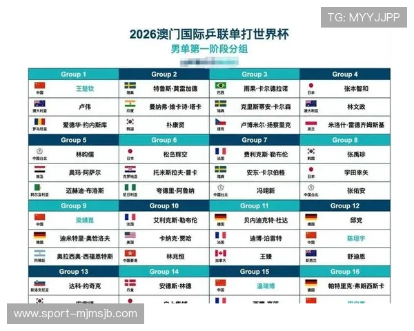 2026年世界杯赛程表详细解析与最新安排全攻略 2026年世界杯赛程表详细解析与最新安排全攻略