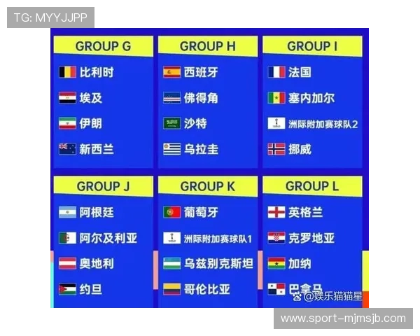 2026年世界杯预选赛赛程表完整版,帮助球迷提前规划观看时间和关注重点比赛 2026年世界杯预选赛赛程表完整版,帮助球迷提前规划观看时间和关注重点比赛