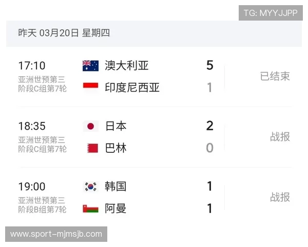 2026年美加墨世界杯赛程表及对阵图全景解读,赛事安排与精彩看点全知道 2026年美加墨世界杯赛程表及对阵图全景解读,赛事安排与精彩看点全知道